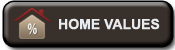 falconhead west home values